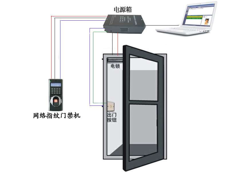 F7ָy<a href=http://www.cfczu.net/products/mjxt/ target=_blank class=infotextkey>T</a>ϵy(tng).jpg